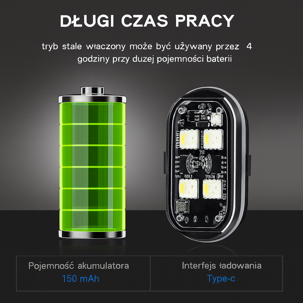 💡 Twój zestaw LED RGB – wybierz i rozświetl swoją przestrzeń!